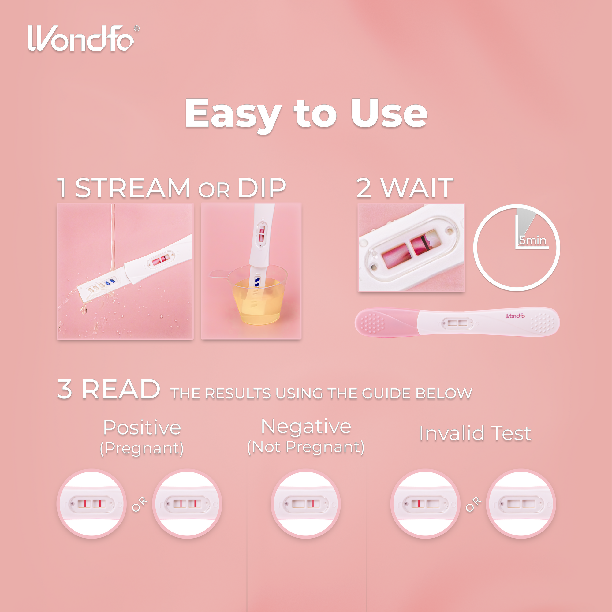 Wondfo Pregnancy Midstream Test Early Result  - 5 Pack