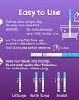 Ovulation Test Strips – LH Test for Ovulation Detection, Easy-to-Use Home Ovulation Tracking(LH Test Strips 15 Count)