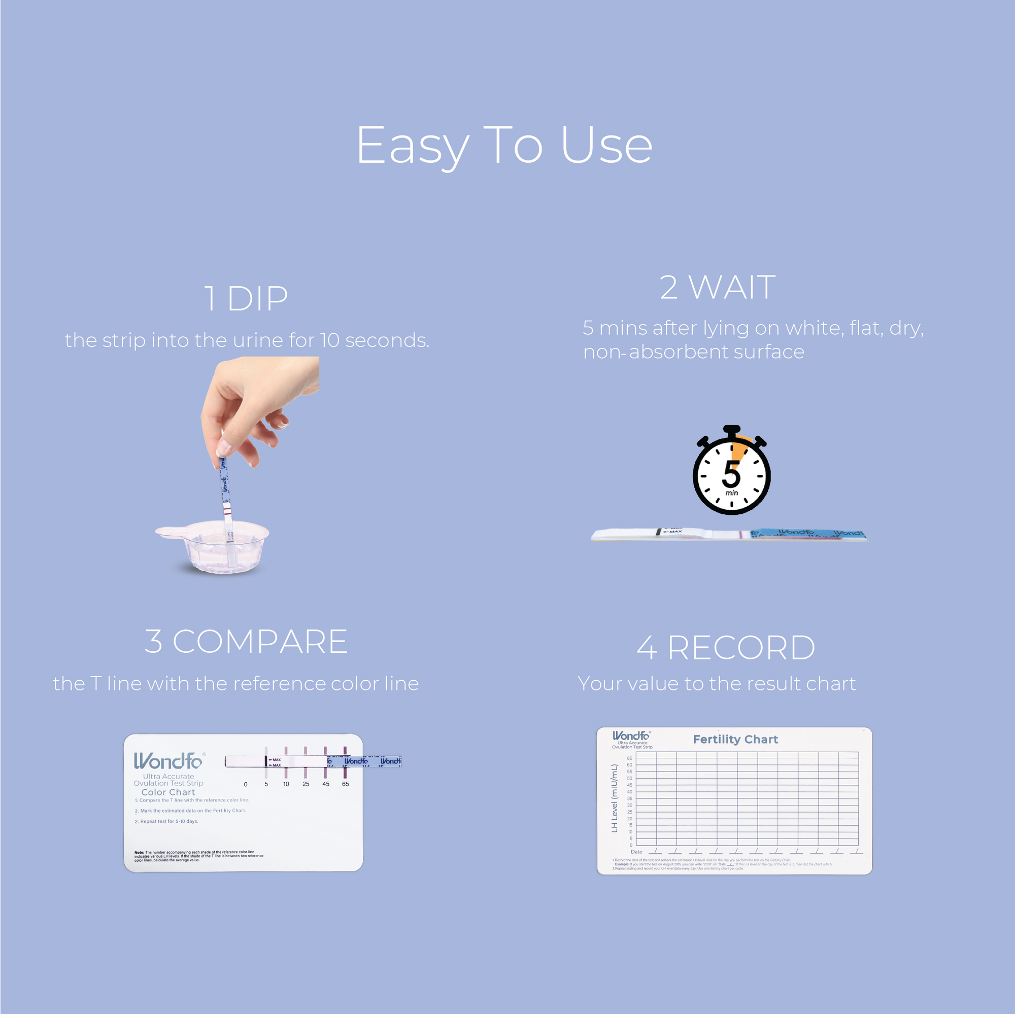 Wondfo Ultra Accurate Ovulation 20 Test Strips