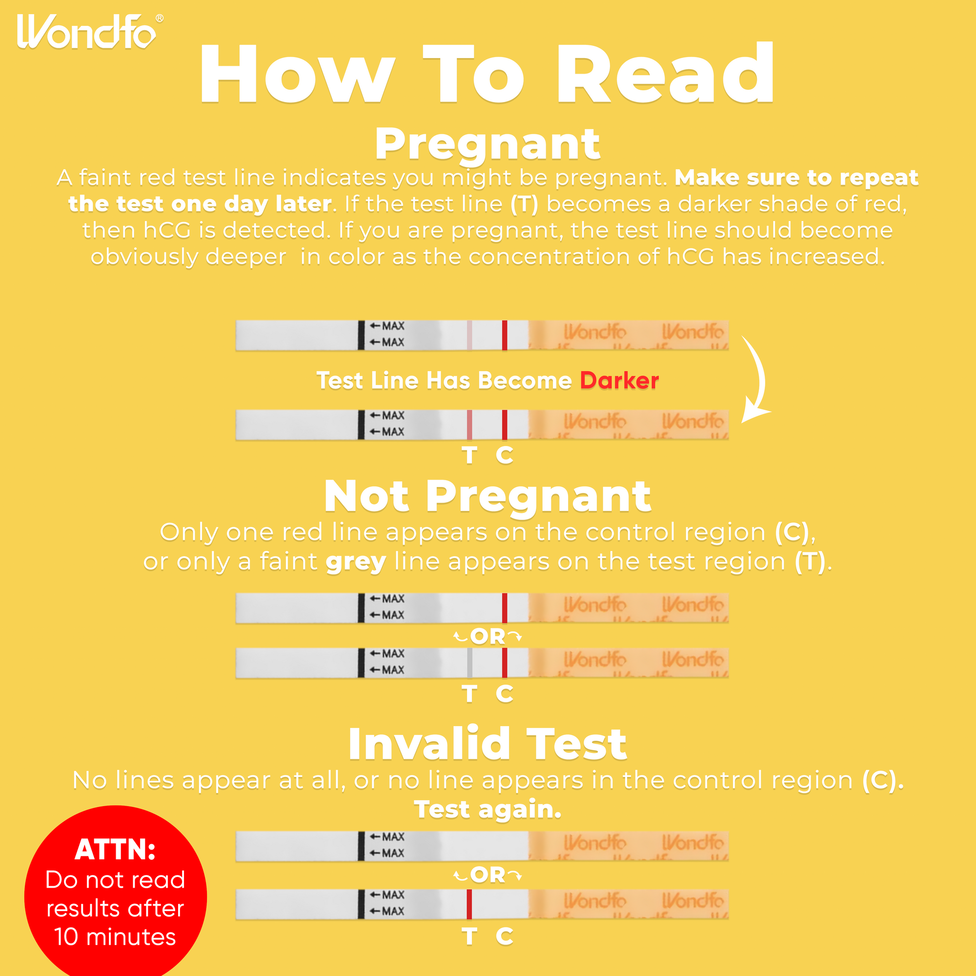 Wondfo Early Result Pregnancy Test Strips - 25 Pack