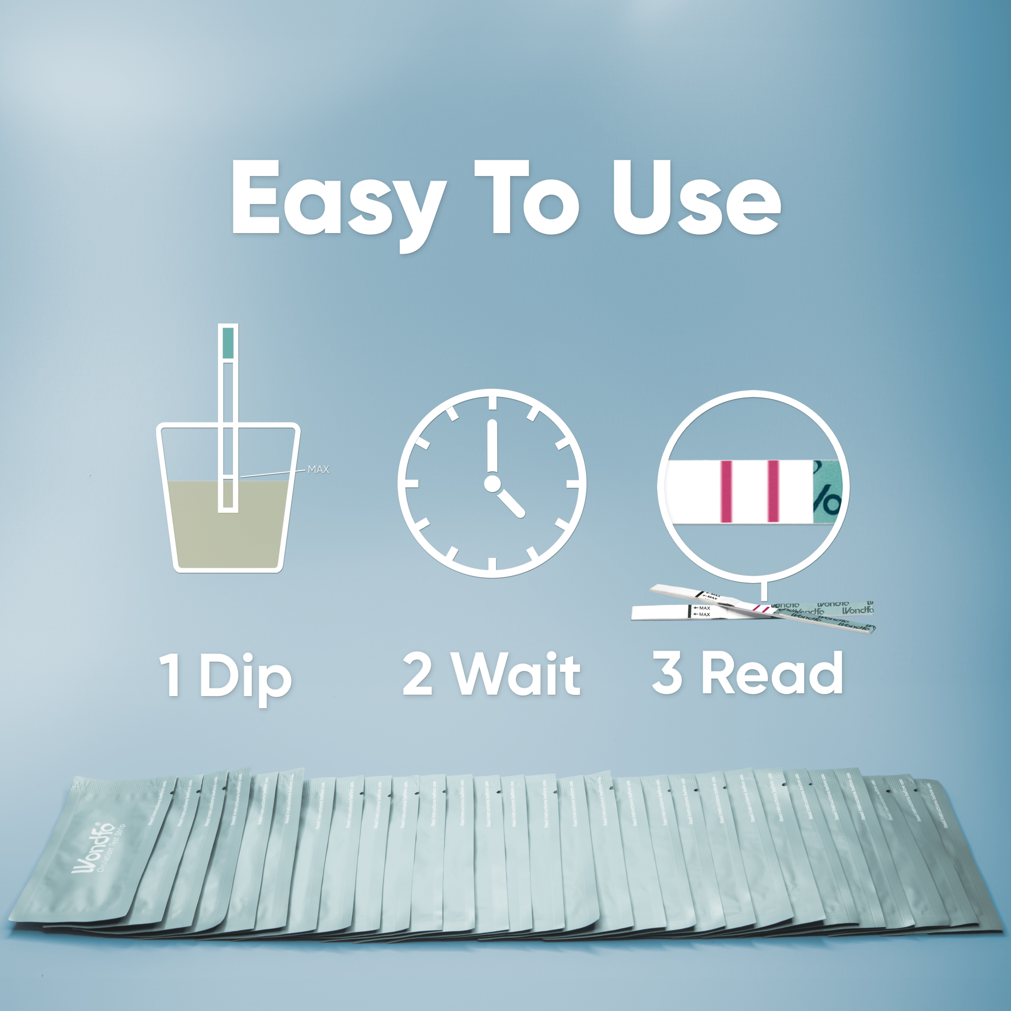 Prime Screen - Wondfo LH Ovulation Strips Rapid Test Detection for Home Self-Checking - Reliable Ovulation Predictor Kit - W2-S