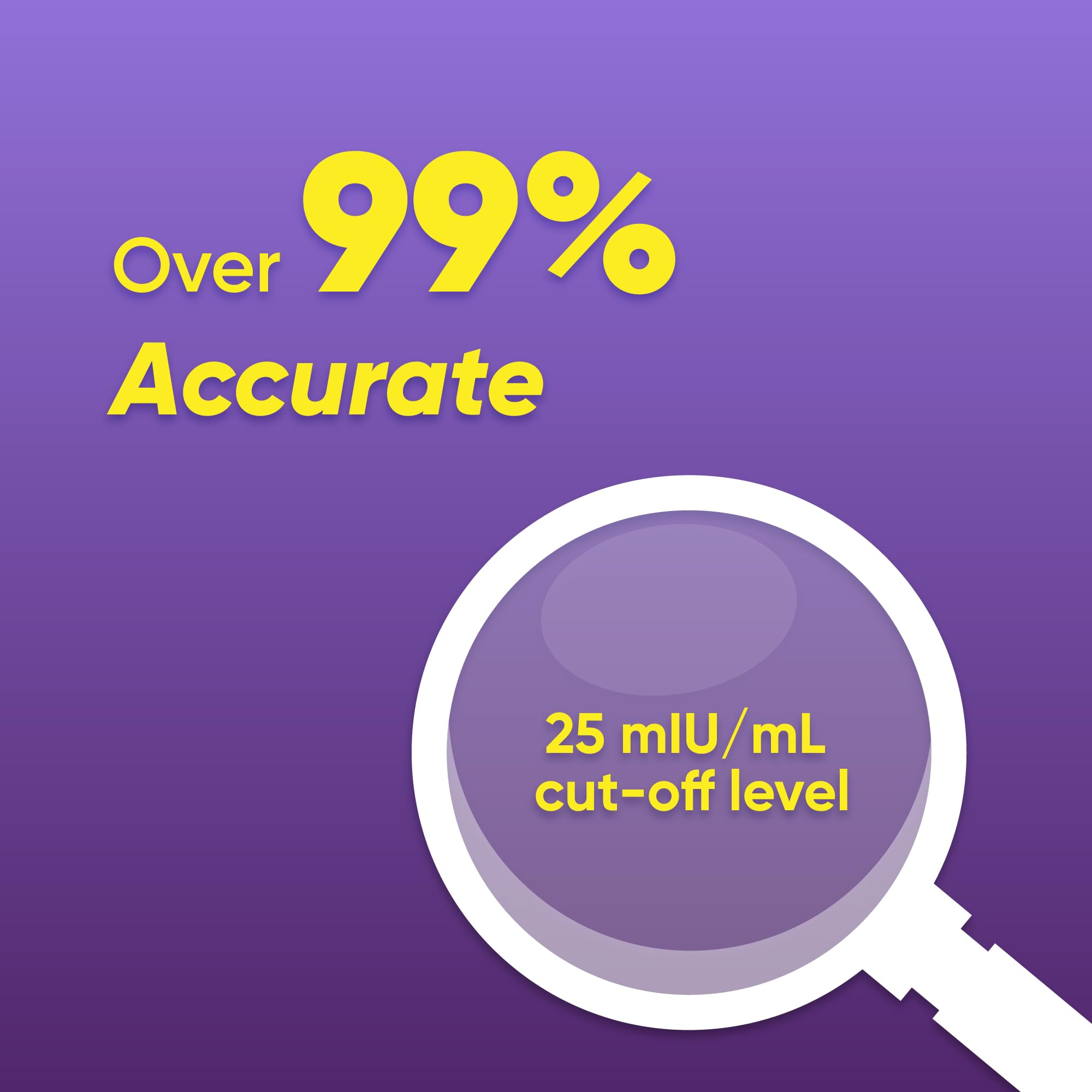 Ovulation Test Strips – LH Test for Ovulation Detection, Easy-to-Use Home Ovulation Tracking(LH Test Strips 15 Count)