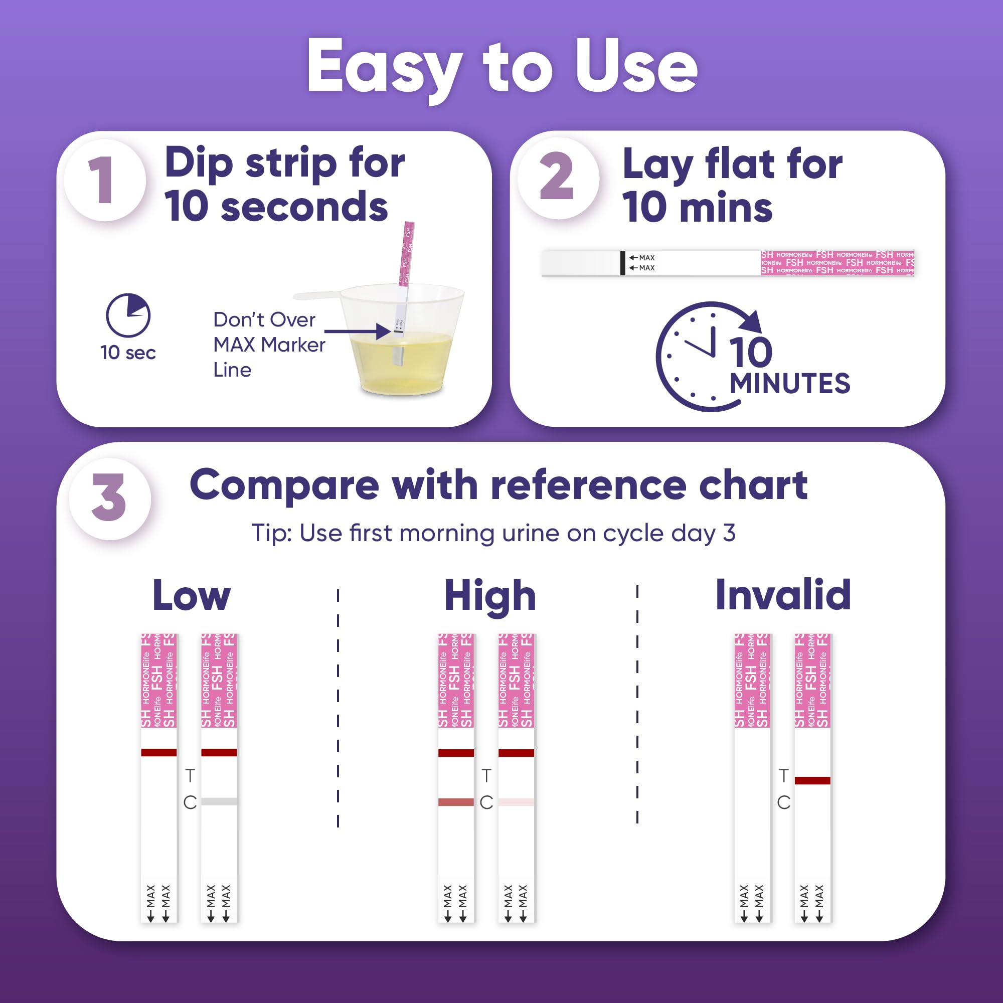 6 Pack FSH Test Strip for Women Menopause Test Strips at Home Ovarian Reserve &amp; Hormone Balance Test