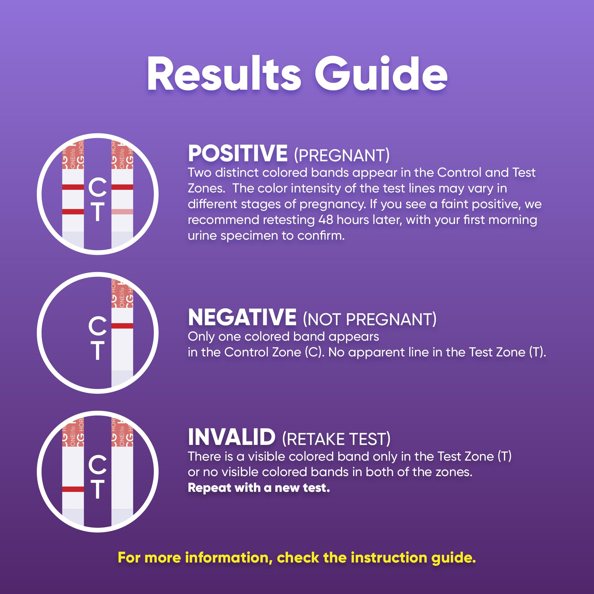 Pregnancy Test Strips –hCG Urine Test Strips，Over 99% Accurate Early Detection, Fast and Easy Home Urine Test Kit for Women (15/30 Count) (15 Count)