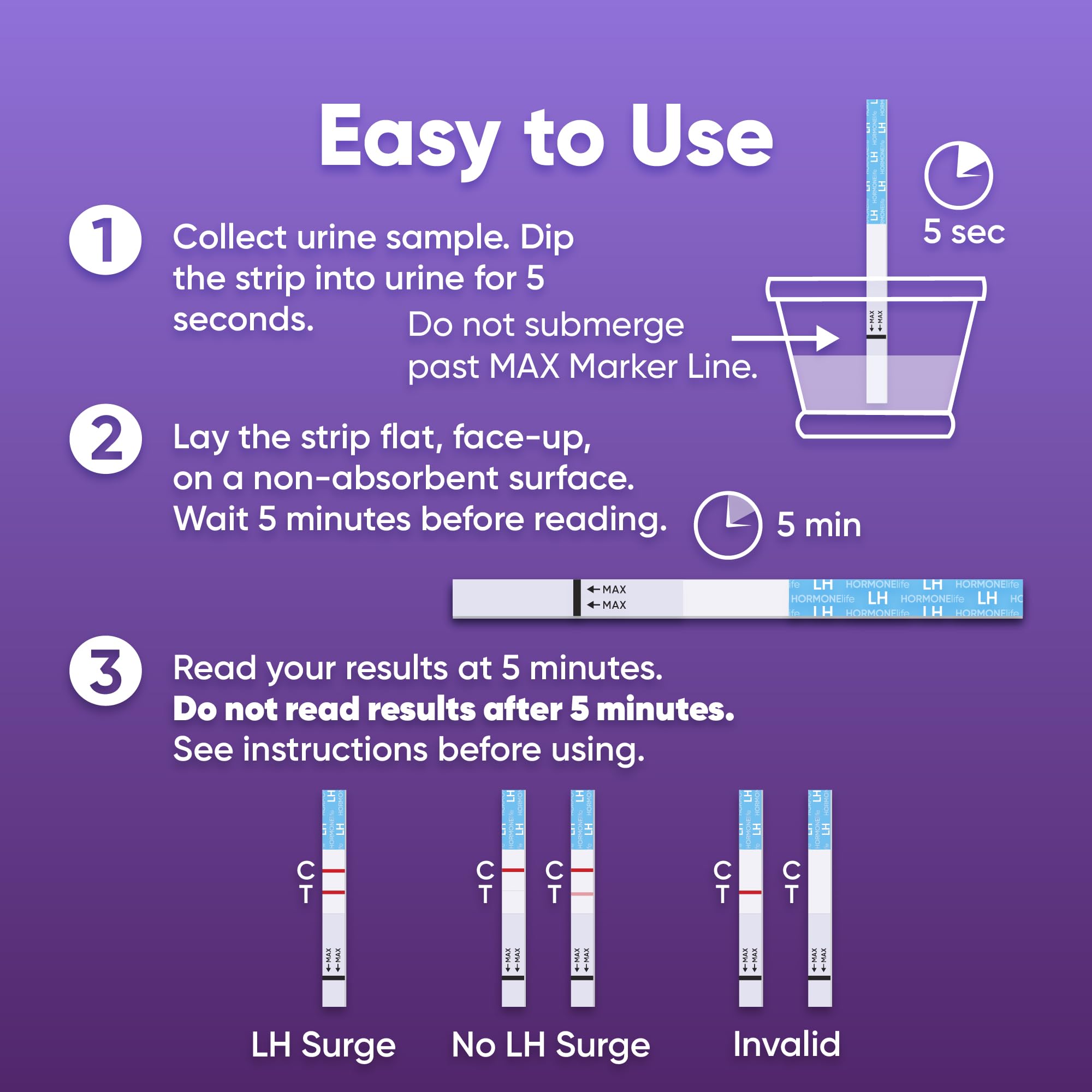Ovulation Test Strips – LH Test for Ovulation Detection, Easy-to-Use Home Ovulation Tracking(LH Test Strips 15 Count)