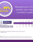 Ultra Accurate LH Ovulation Test Strips – LH Fertility Tests , Track LH Patterns With Sensitive Fertility Tests Designed To Help Identify Peak Fertility At Home(Ultra Accurate LH Test Strips 15 Count)