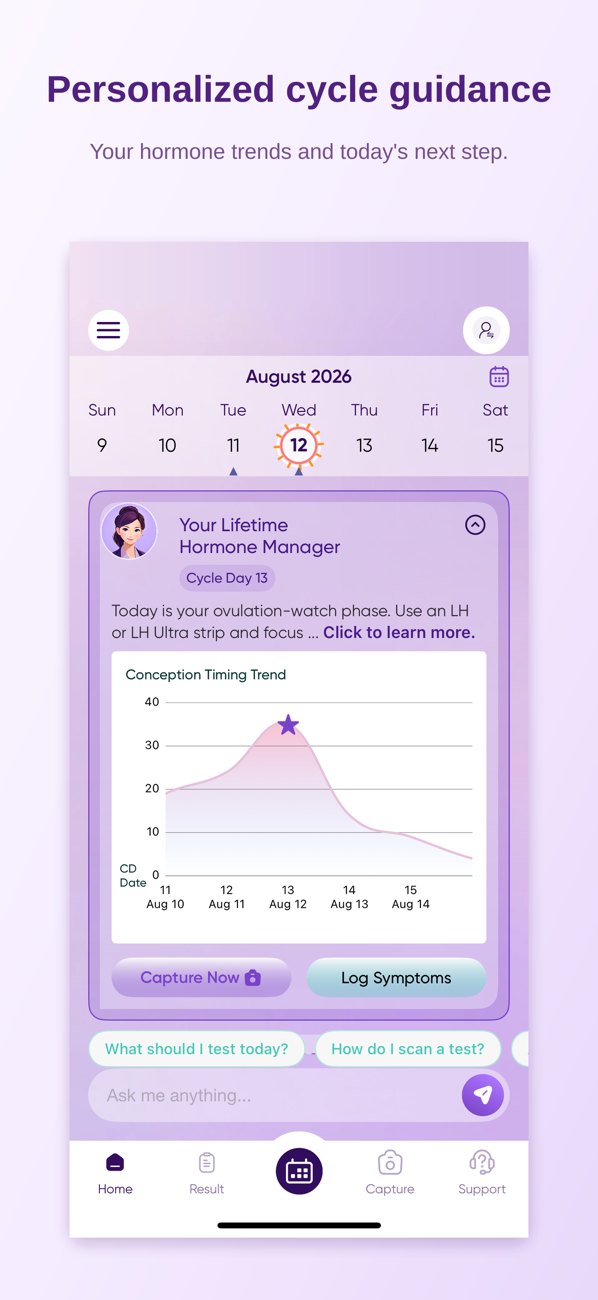 Personalized cycle guidance