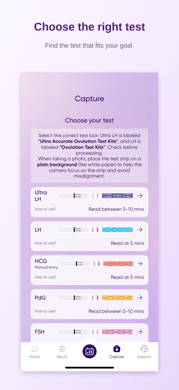 Choose the right test